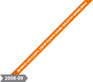 Grupa infomax